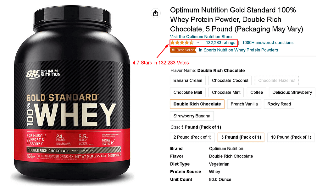 Why is Optimum Nutrition Whey the Best