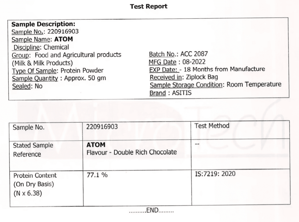 Asitis Atom Whey protein lab test report
