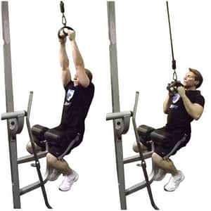 Close Grip Pull Down