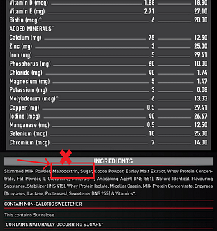 Mass gainer ingredients