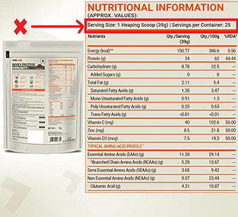 Number of scoops per 1 Kg