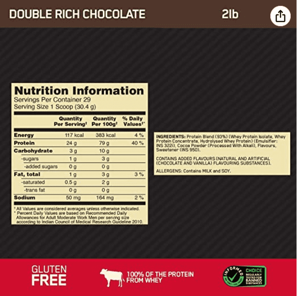 Double Rich Chocolate nutritional information