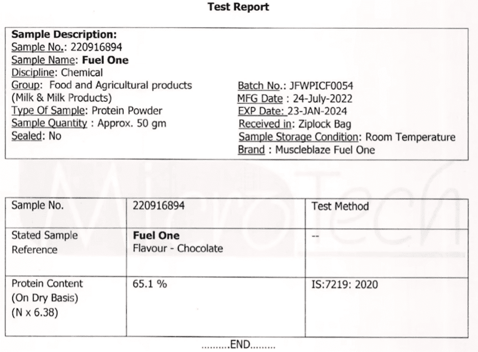 Muscleblaze fuel one lab test report