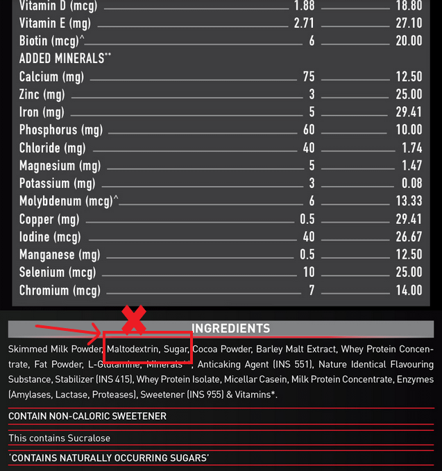 Mass gainer ingredients
