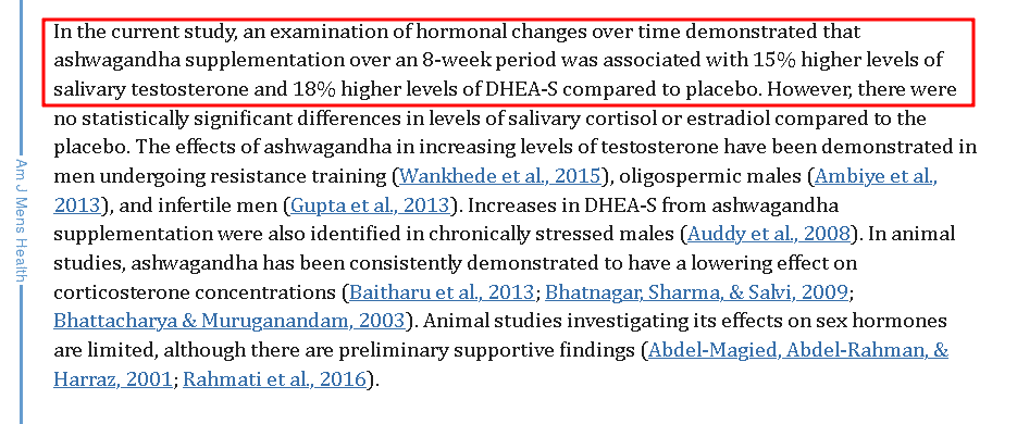 Ashwagandha boosts testosterone